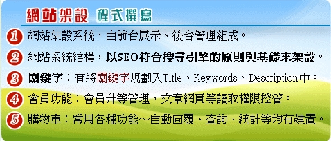 網站排名SEO