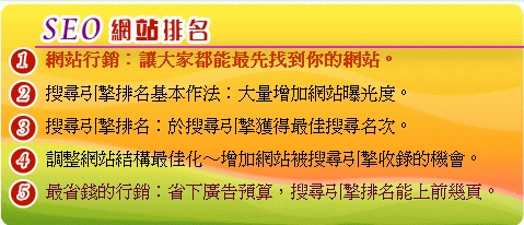 SEO網站優化